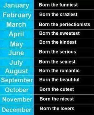 date Of birth