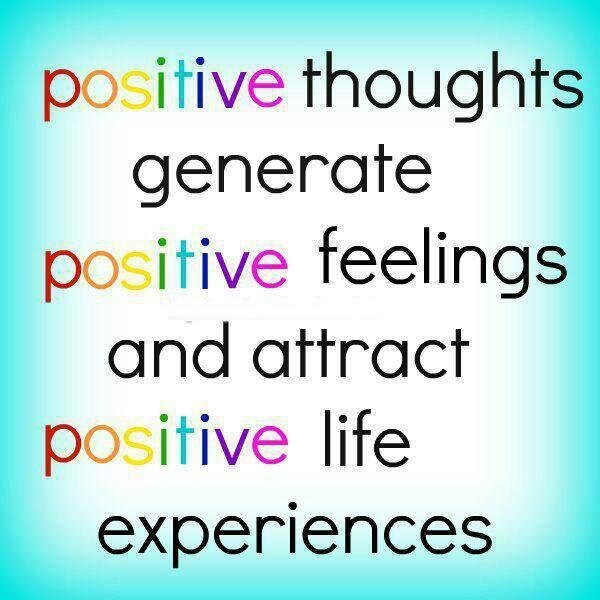 Positivity