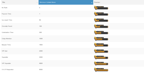 ranks.PNG