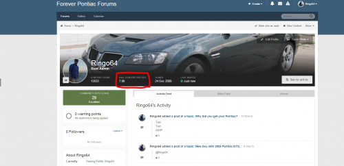 More information about "Average Content Per Day on Ips forum Profile"