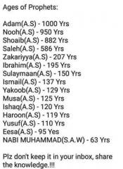 Ages of Prophets