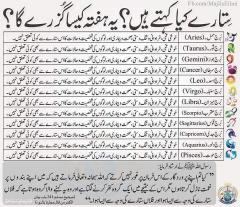 Sitare kaya kahte hain. Ya Quran o Hadees