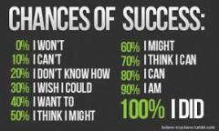Chance of Success