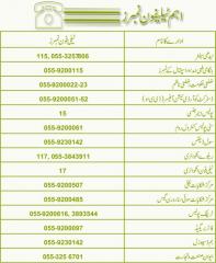 Important gujranwala phone numbers info