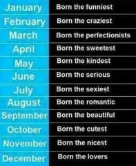 date Of birth