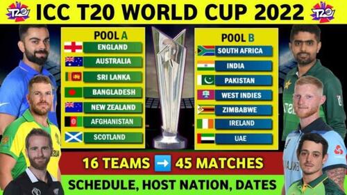 T20-World-Cup-2022.jpg