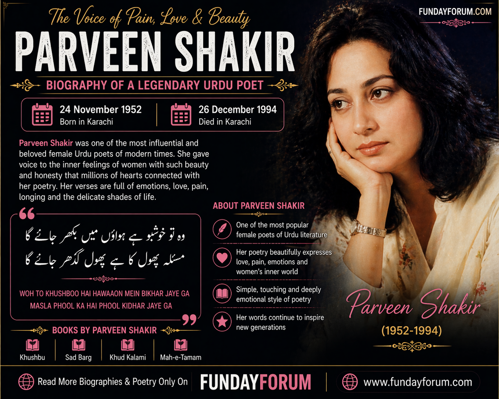 Parveen Shakir Legacy of Love and Poetry.png