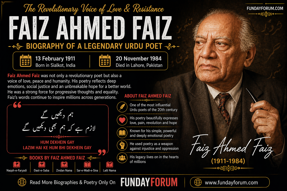 faiz ahmad faiz The revolutionary voice of Faiz Ahmed Faiz.png