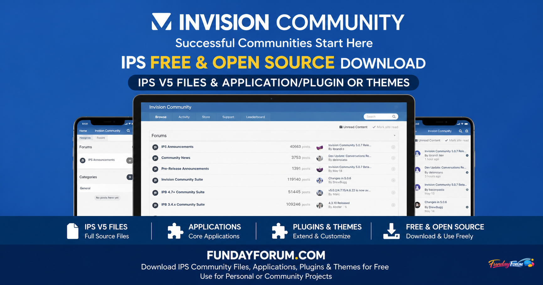 IPS Community Suite v5 Main Suite with All Apps Free & Open Source Download