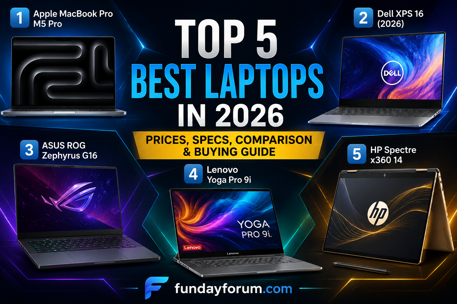 More information about "Top 5 Best Laptops in 2026 – Prices, Specs, Comparison & Buying Guide"