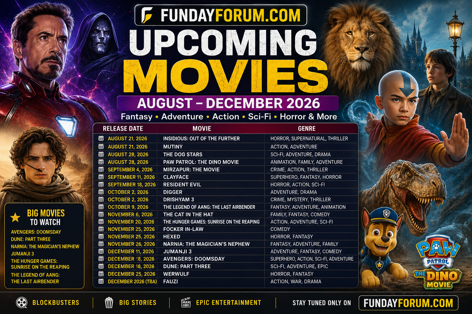 More information about "Upcoming Movies August–December 2026: Release Dates, Genres & Most Anticipated Films"
