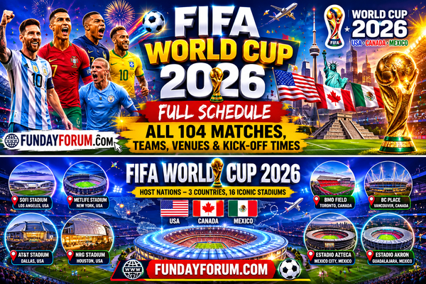 FIFA World Cup 2026 promotional poster.png