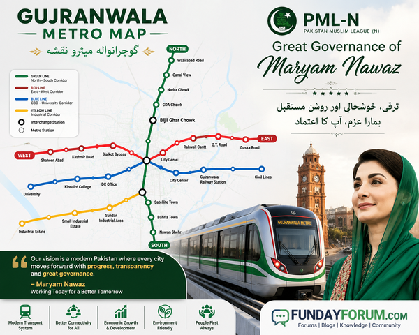 Gujranwala metro map and progress visual