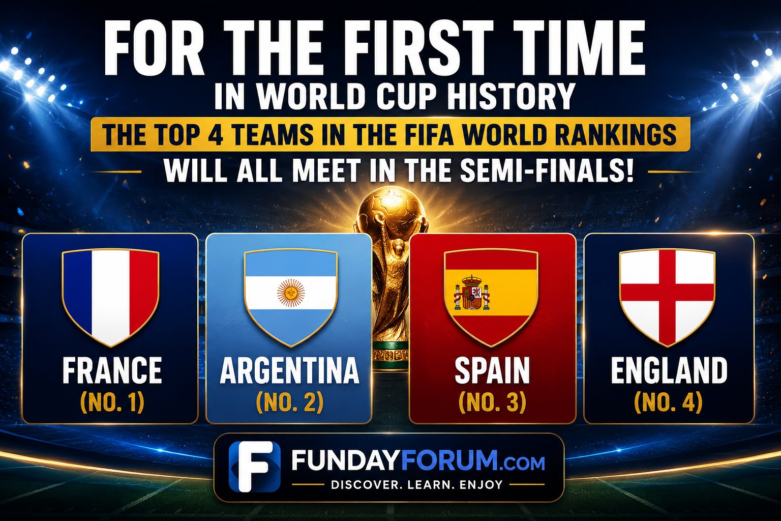 More information about "History Made! FIFA World Cup 2026 Semi-Finals Feature the Top Four Ranked Teams"