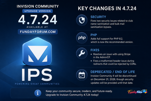 More information about "IPS Community Suite 4.7.24 Resources Complete Null"