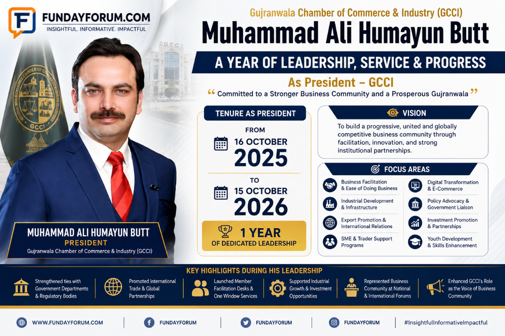 Muhammad Ali Humayun Butt A Year of Leadership.png