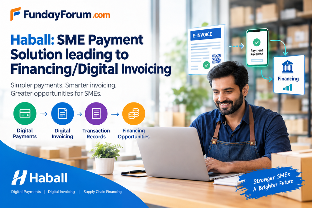 Haball SME payment solution connecting digital payments, digital invoicing, transaction records and financing opportunities, with FundayForum.com branding.