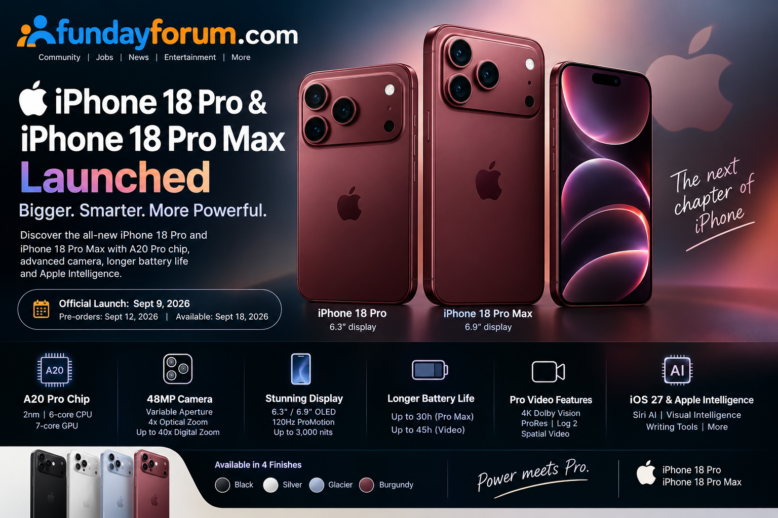 iPhone 18 Pro & iPhone 18 Pro Max Launched: Full Specifications, Features, Camera, Price & Battery